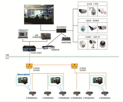 安全系統(tǒng)監(jiān)控服務 重要性解析與安裝細節(jié)指南